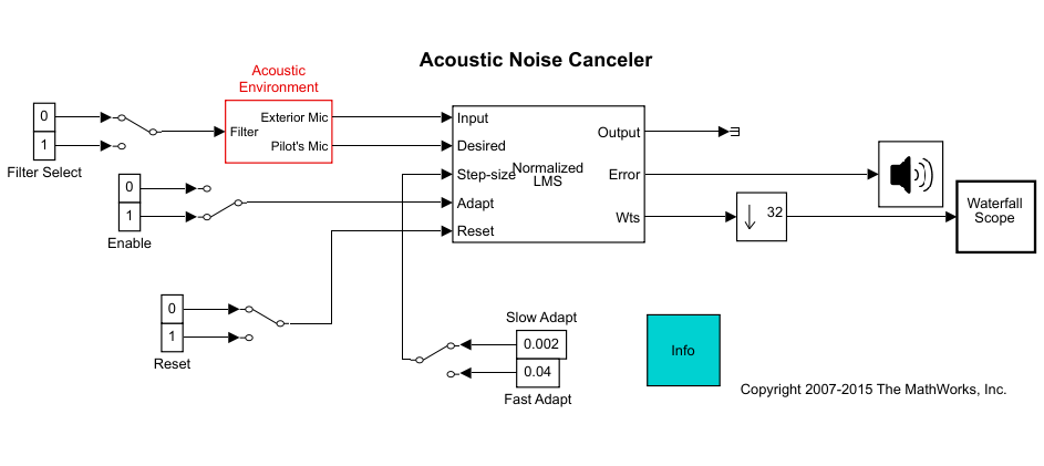 reset acoustic echo cancellation