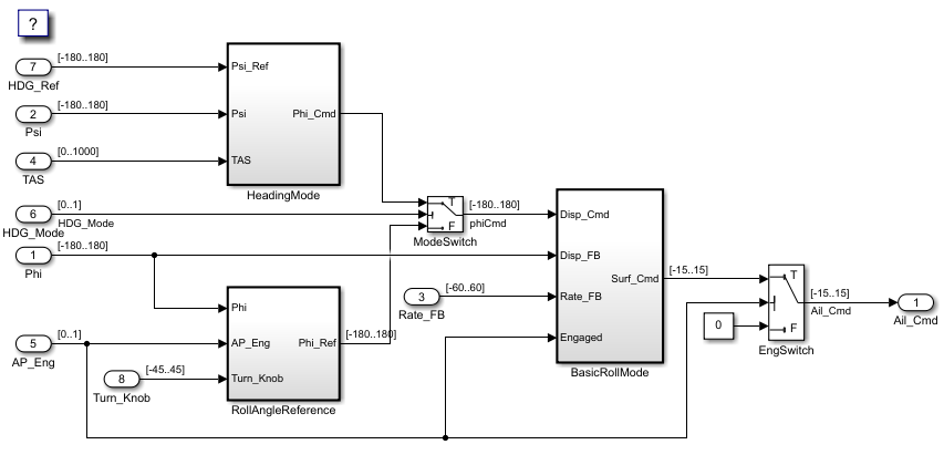 matlab embedded coder