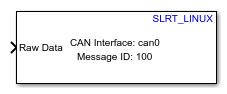 CAN Receive block