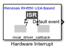 Hardware Interrupt block