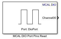 MCAL DIO Port Pins Read block