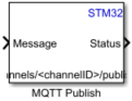 MQTT publish block