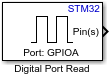Digital Port Read block