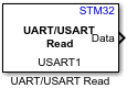 UART read block