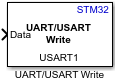 UART/USART Write block