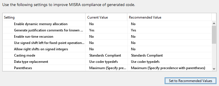Screenshot of MISRA compliance pane in the MATLAB Coder app.