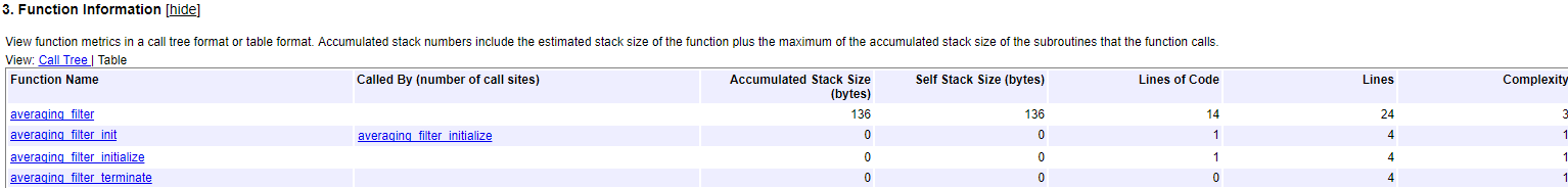 Function Information section of the Static Code Metrics report.