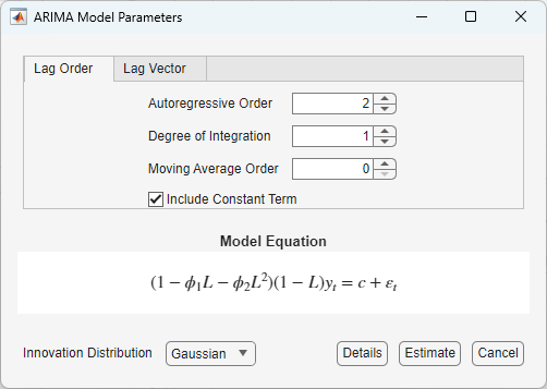 ARIMA Model Parameters dialog box with the Lag order tab selected. Autoregressive Order is set to 2, Degree of Integration is set to 1, Moving Average Order is set to zero, and the check box next to "Include Constant Term" is selected. A model equation section is below the given parameters. The "Details", "Estimate" and "Cancel" buttons are at the bottom right side of the dialog box, below the equation.