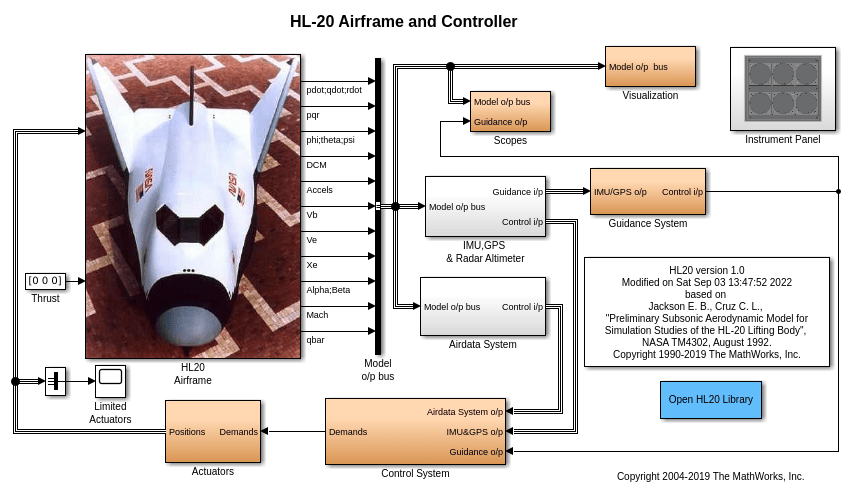 aeroblk_HL20_Gauges_01.png