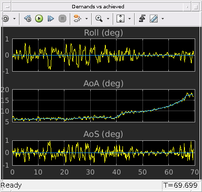 aeroblk_HL20_Gauges_05.png