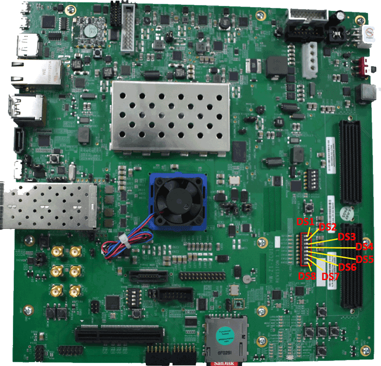 Record I/O Data from Altera SoC Device