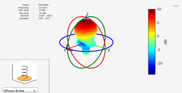 Figure contains 2 axes objects and other objects of type uilabel, uicontrol. Axes object 1 contains 4 objects of type patch, surface. Hidden axes object 2 contains 17 objects of type surface, line, text, patch.
