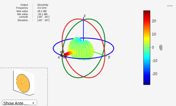 Figure contains 2 axes objects and other objects of type uilabel, uicontrol. Axes object 1 contains 5 objects of type patch, surface. Hidden axes object 2 contains 18 objects of type surface, line, text, patch.