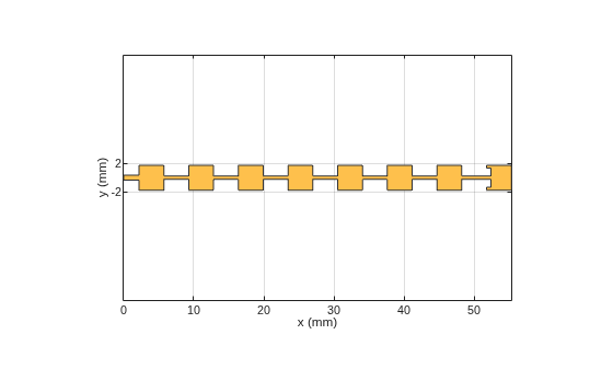 Design Series-Fed Patch Antenna Array for 5G Base Station