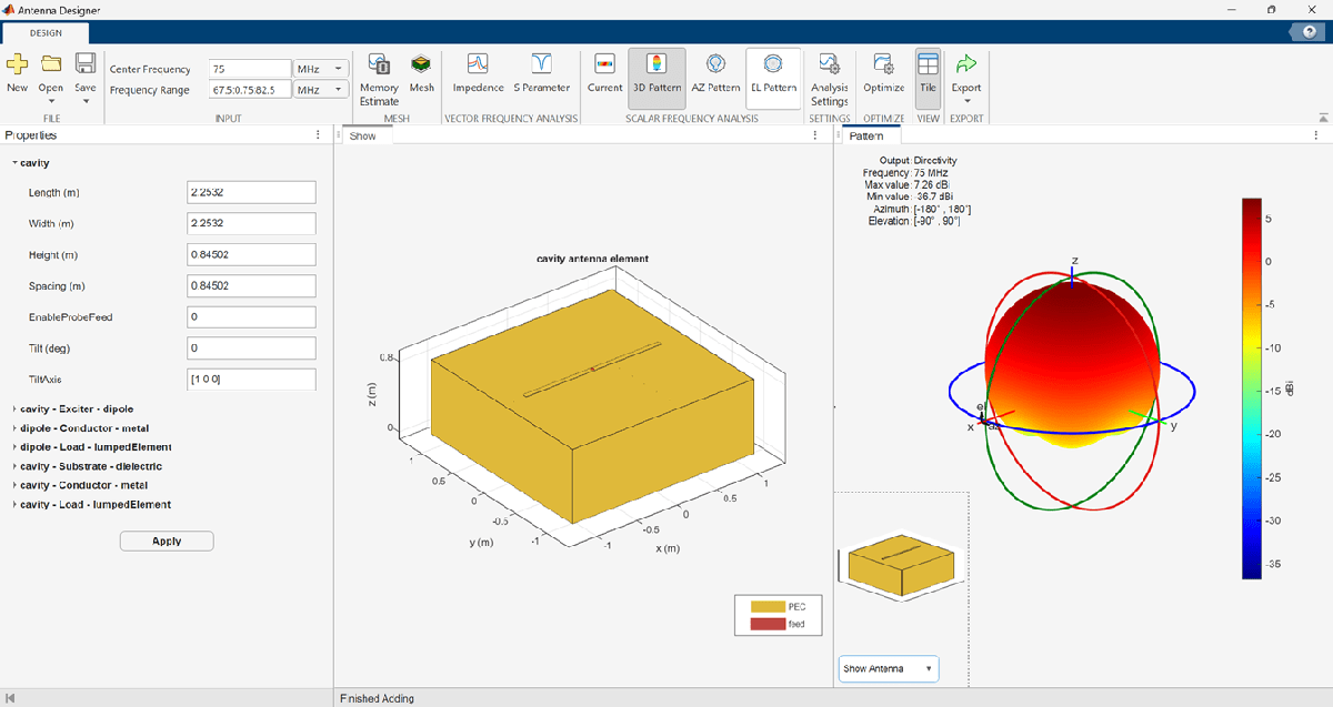 ex2_cavity_backed_dipole_2.png