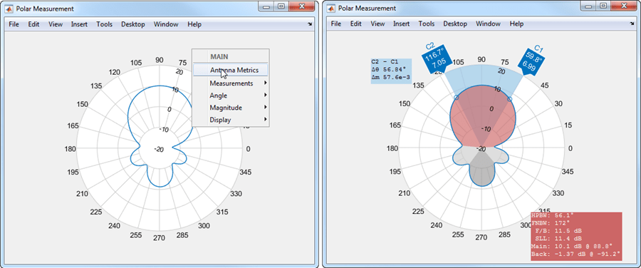 polar plot matlab r2013a