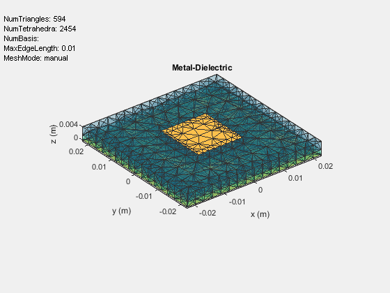 patch antenna matlab