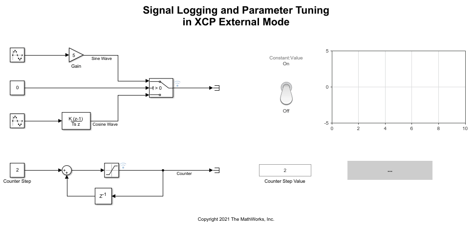 Signal Logging and Parameter Tuning in XCP External Mode with Packed Mode on Arduino