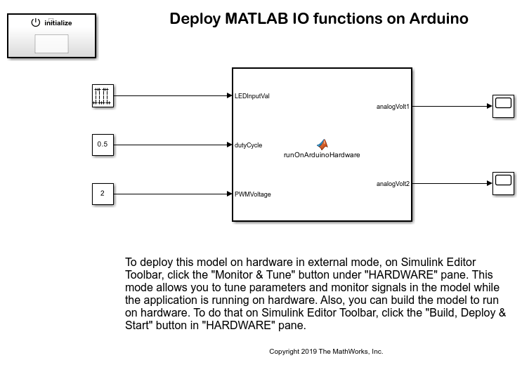 Deploy Arduino Functions to Arduino Hardware Using MATLAB Function Block