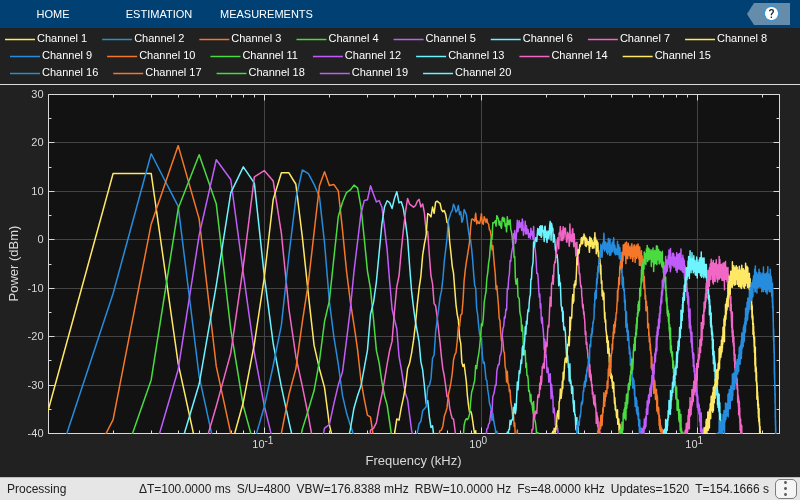 Octave-Band and Fractional Octave-Band Filters