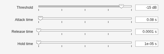 Figure Audio Parameter Tuner: noiseGate [dRG] contains an object of type uigridlayout.