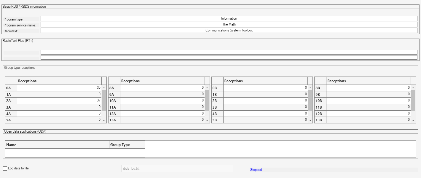 RDS/RBDS and RadioText Plus (RT+) FM Receiver