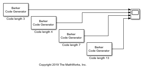 Generate Barker Code With Various Code Lengths MATLAB Simulink