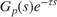 $$ G_p(s) e^{-\tau s} $$
