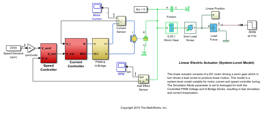 Tuning of a Digital Motion Control System - MATLAB & Simulink