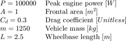 $$ \begin{array} {ll}&#10;P=100000 \; &#38; \textnormal{Peak engine power} \; [W] \\&#10;A=1 \; &#38; \textnormal{Frontal area} \; [m^2] \\&#10;C_d=0.3 \; &#38; \textnormal{Drag coefficient} \; [Unitless] \\&#10;m=1250 \; &#38; \textnormal{Vehicle mass} \; [kg] \\&#10;L=2.5 \; &#38; \textnormal{Wheelbase length} \; [m] \\&#10;\end{array} $$