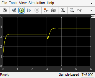 Control of a Linear Electric Actuator Using Control System Tuner