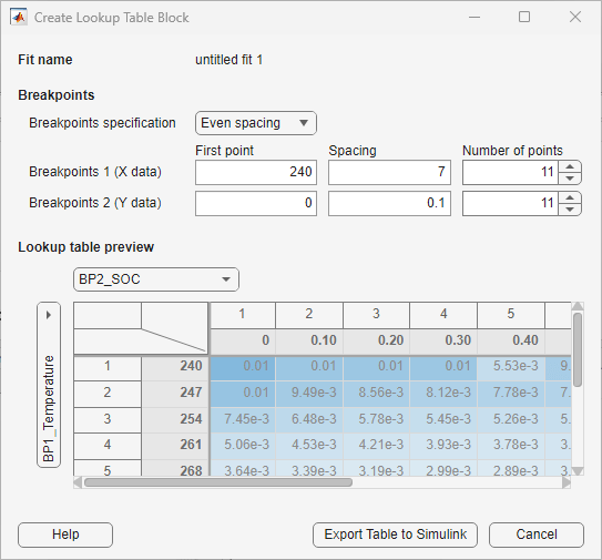 look_up_table_preview_even_spacing.png