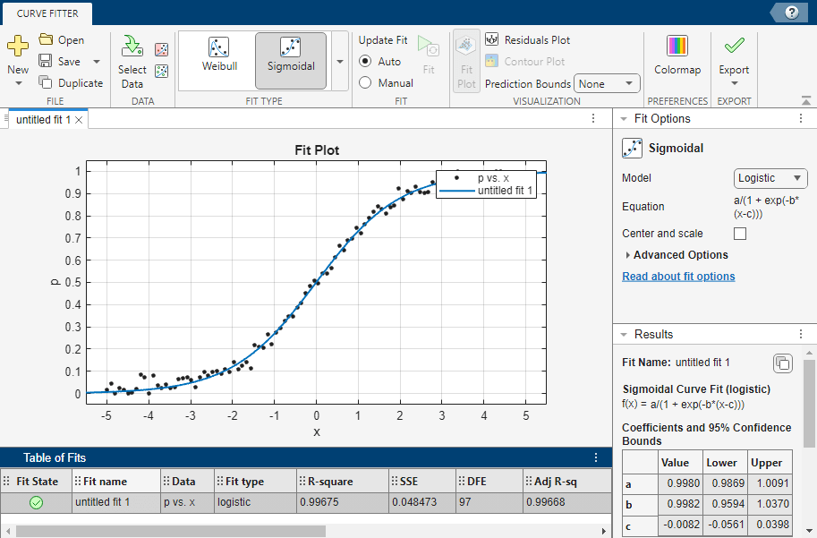 FitPlotSigmoidalLogistic.png