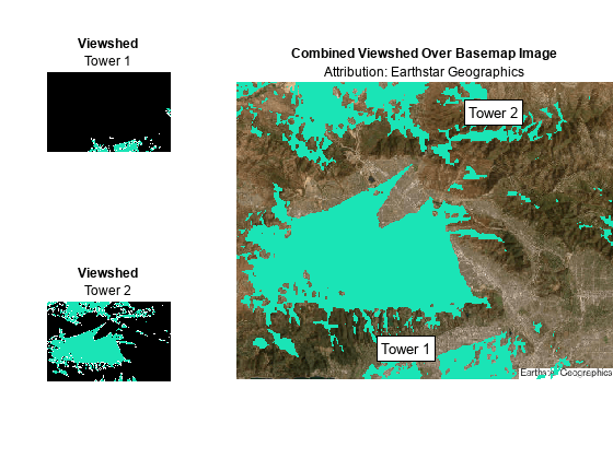 Figure contains an axes object. The axes object with title Combined Viewshed Over Basemap Image contains 4 objects of type image, surface, text.