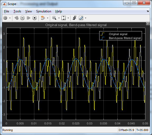 Perform Live Acquisition, Signal Processing, and Generation