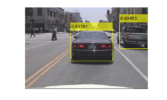 Figure contains an axes object. The hidden axes object contains an object of type image.