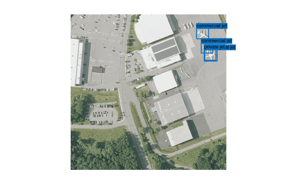 Automatically Search and Label Video Frames Using VLMs