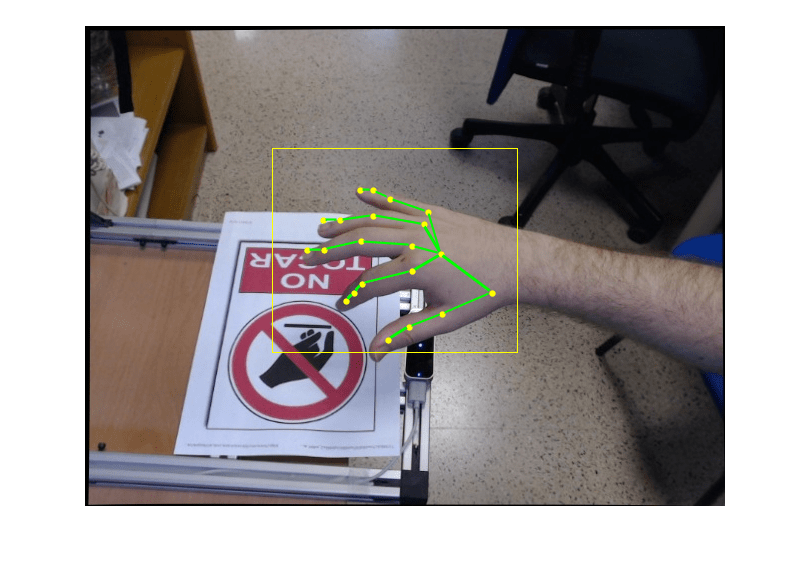 Figure contains an axes object. The axes object contains an object of type image.