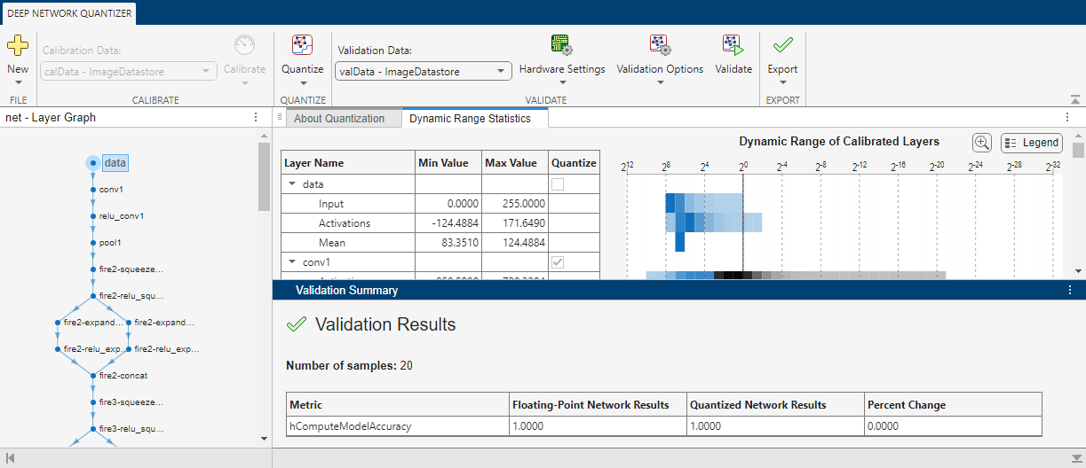 Deep Network Quantizer app with validated dlnetwork