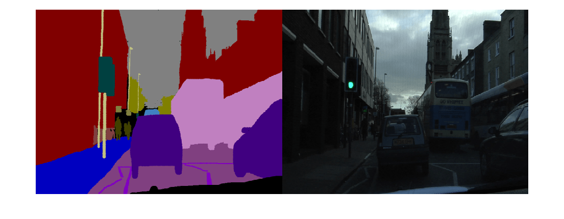 Generate Image from Segmentation Map Using Deep Learning