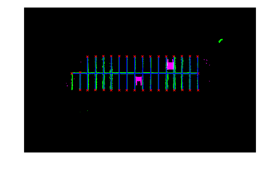 Figure contains an axes object. The axes object contains 52 objects of type image, line.