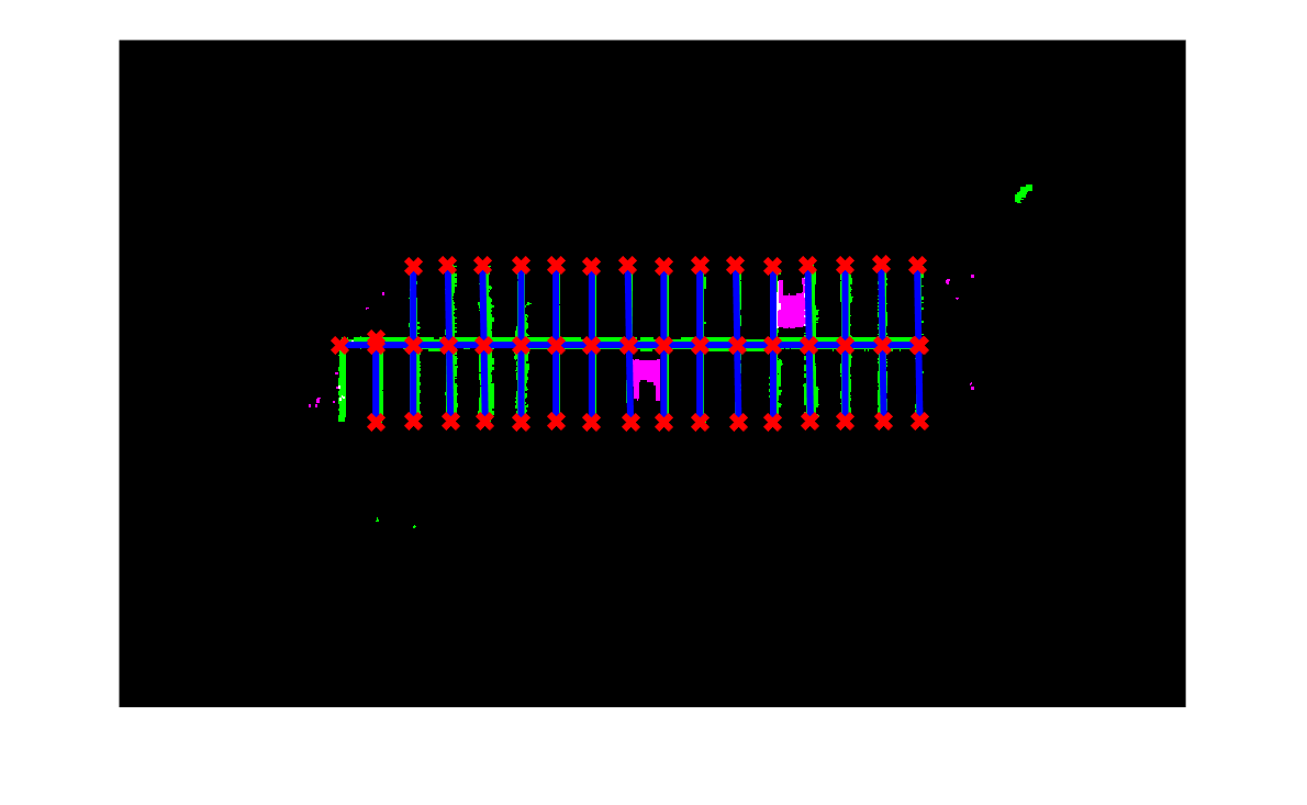 Figure contains an axes object. The axes object contains 53 objects of type image, line.