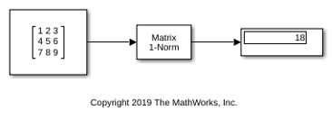 Compute Maximum Column Sum of Matrix