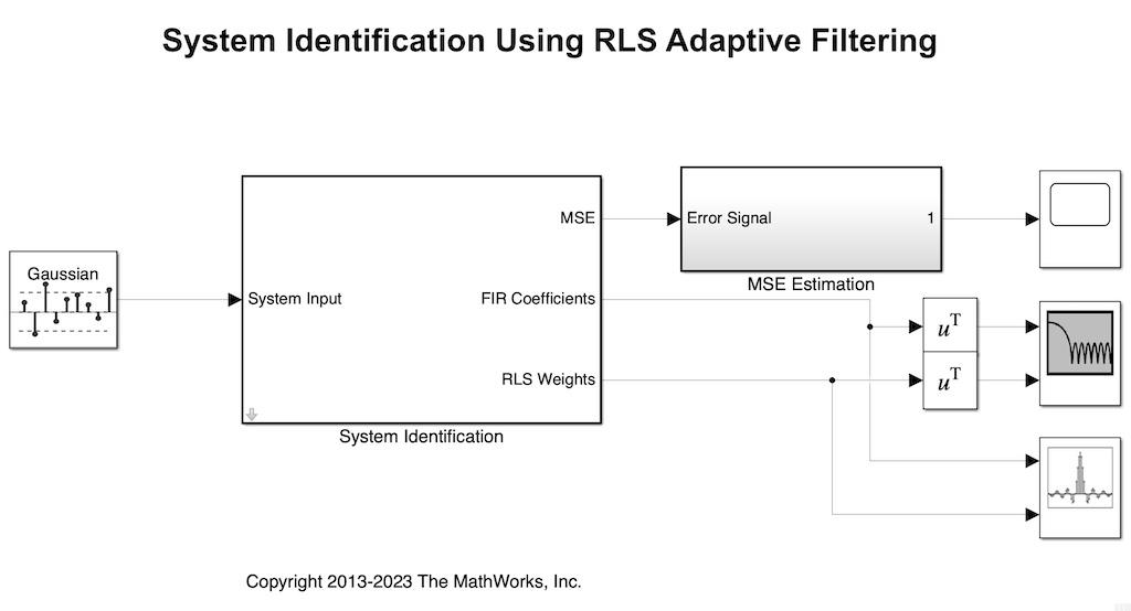 RLSId.jpg