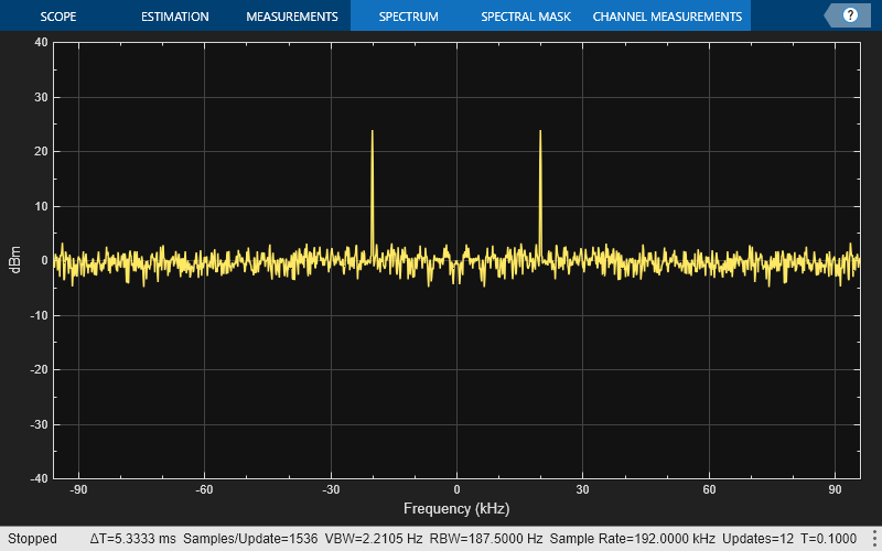 multistage-sample-rate-converter-matlab-mathworks-deutschland