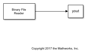 Write and Read Matrix Data from Binary Files in Simulink