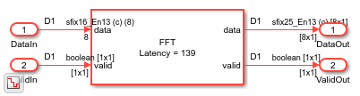 Automatic Delay Matching for the Latency of FFT Block