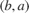$(b,a)$