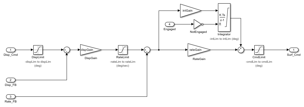 matlab embedded coder