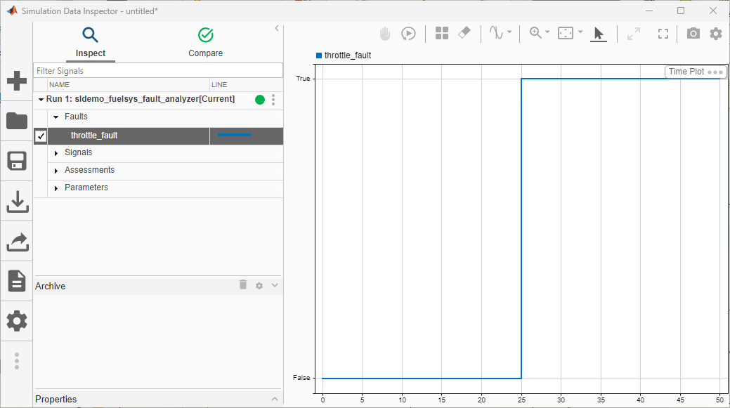 The simulation results in the Simulation Data Inspector. The faults section is expanded, and throttle_fault is selected. The injection status of throttle_fault is shown in the plot. It is false until 25 seconds, afterwards the injection status is true. The status is blue.